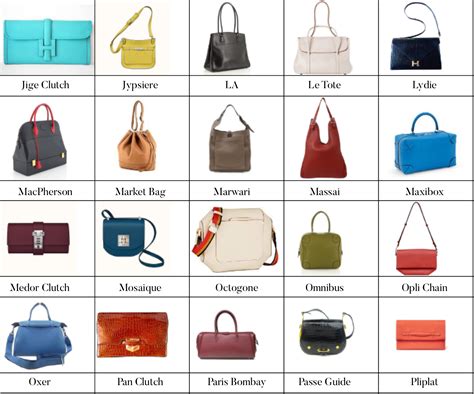 hermes style handbags|hermes catalogue bag.